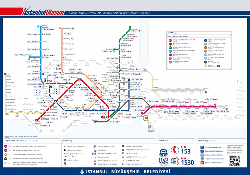 Mapa istambulského metra