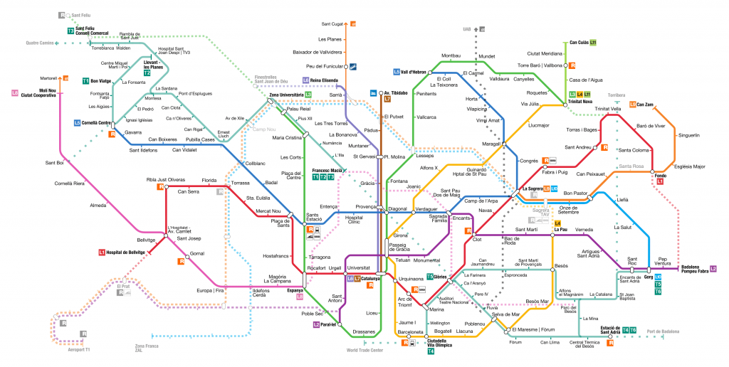 Mapa metra v Barceloně