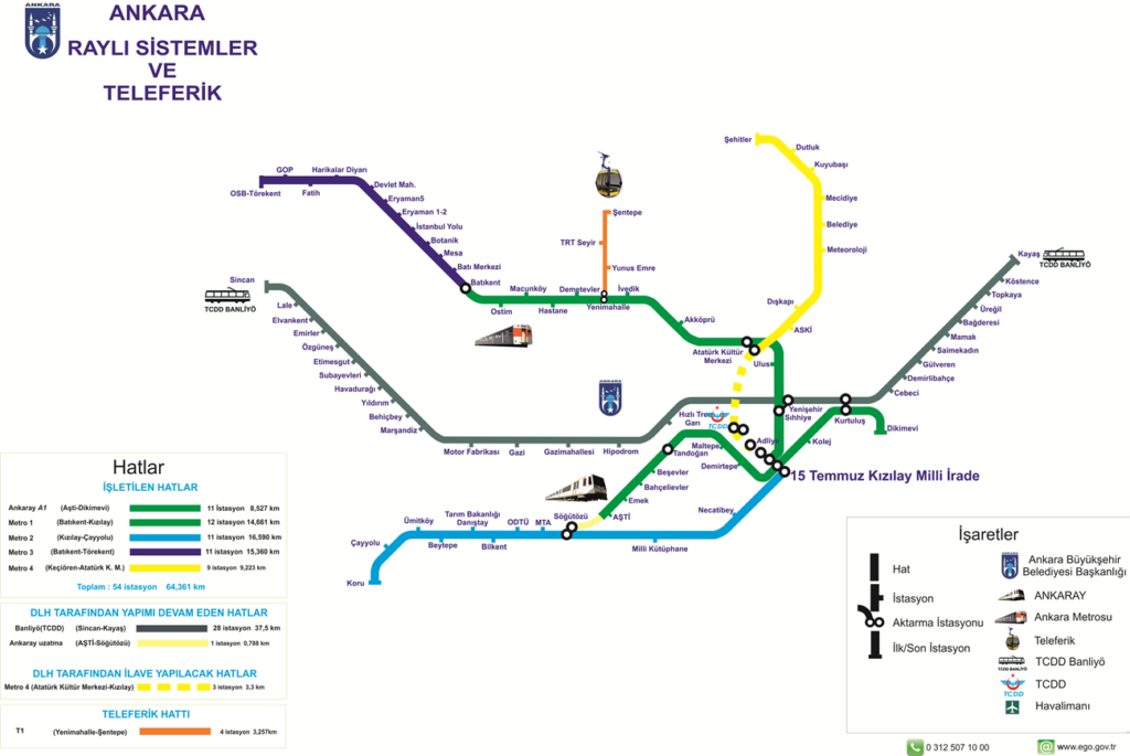 Detailní plánek dopravního systému v Ankaře