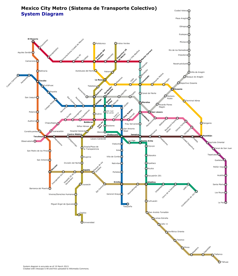 Aktuální mapa MHD v Mexico City - Metro