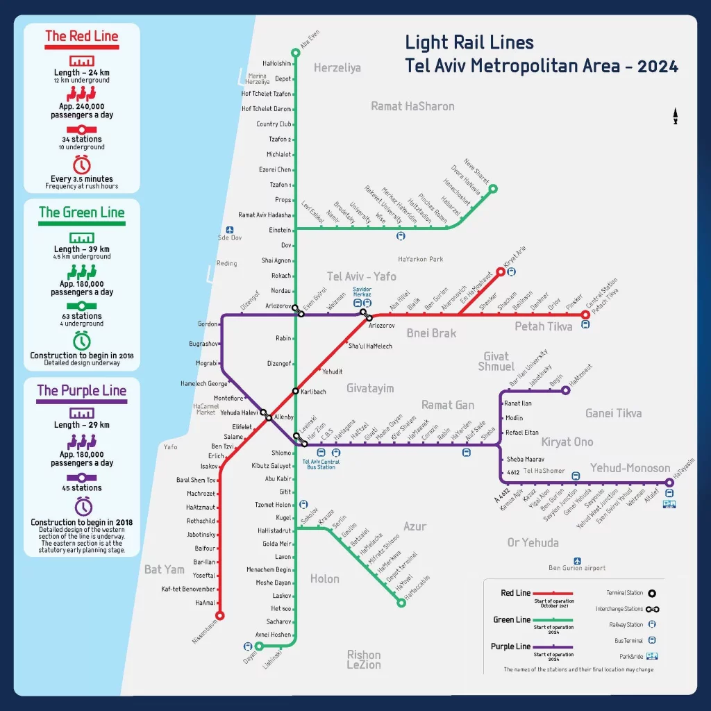 Aktuální mapa MHD v Tel Avivu - Metro, Autobusy