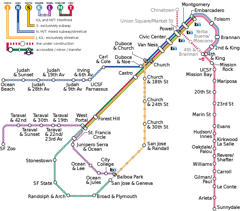 Mapa MHD v San Francisku - Autobusy, tramvaje a trolejbusy