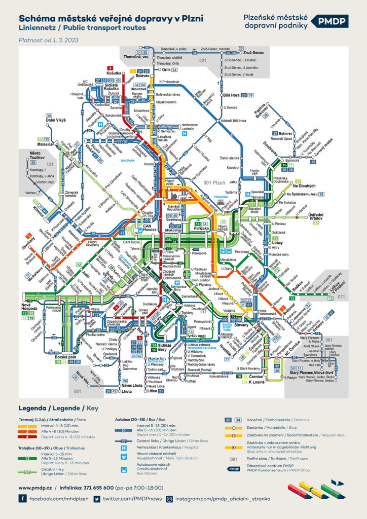 Schéma městské veřejně dopravy (MHD) v Plzni - Linky autobusů, trolejbusů a tramvají