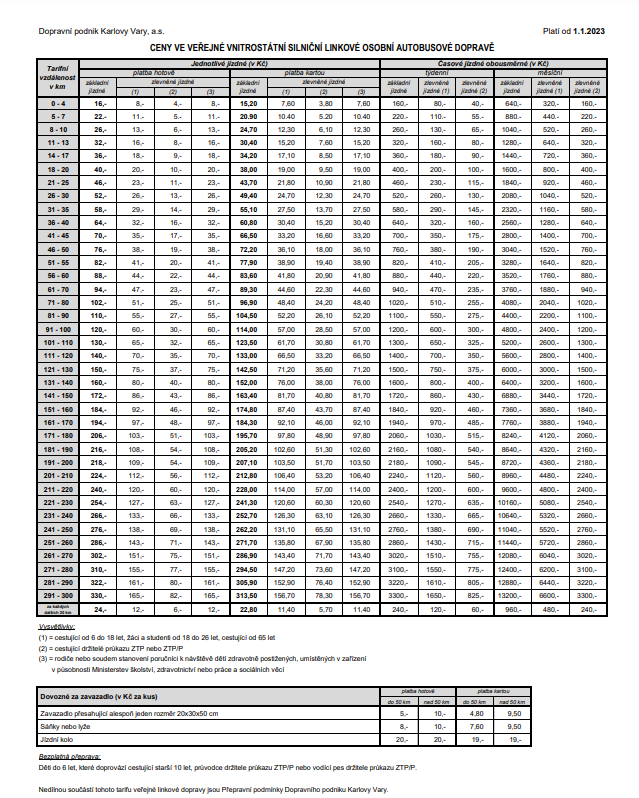 Tarif příměstské a dálkové dopravy od 1.1.2023 v Karlových Varech