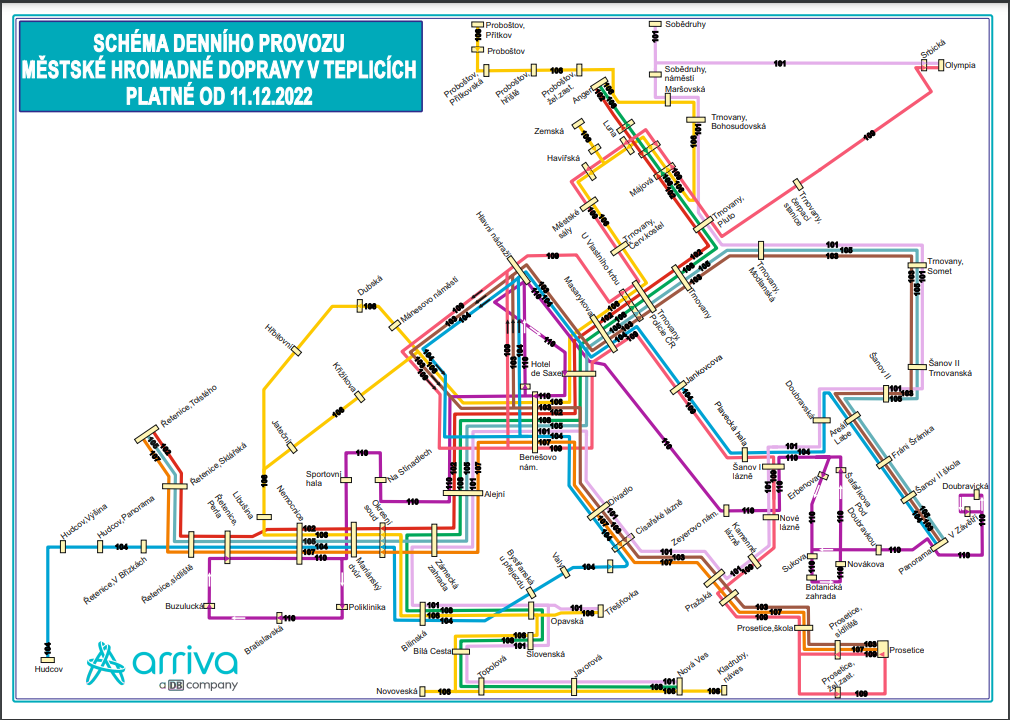 Teplice denní schéma městské hromadné dopravy